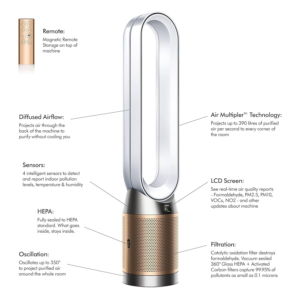 Dyson Purifier Cool PC2 De-NOx (White/Gold) TP12
