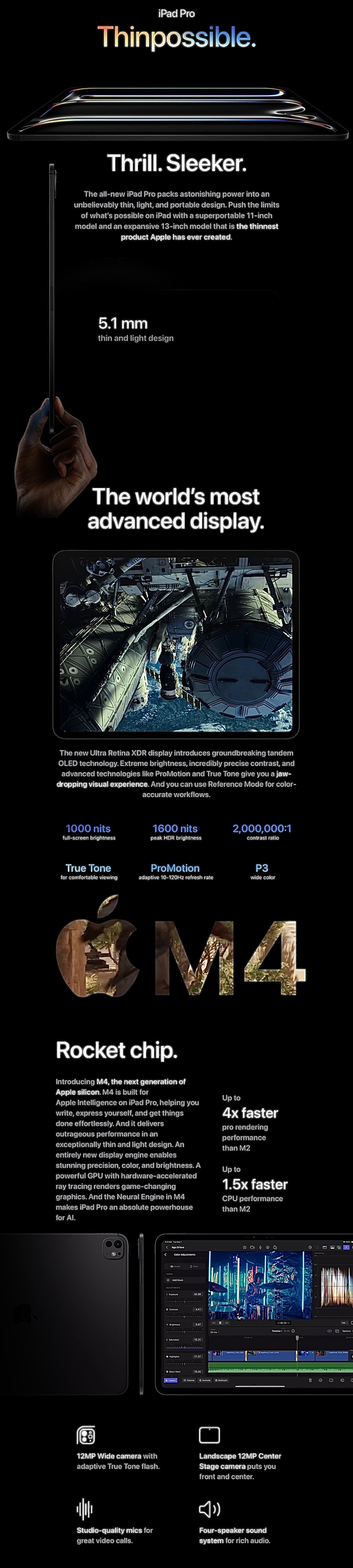 Apple iPad Pro M4 feature infographic with 5.1mm thin design, OLED screen, and advanced M4 chip