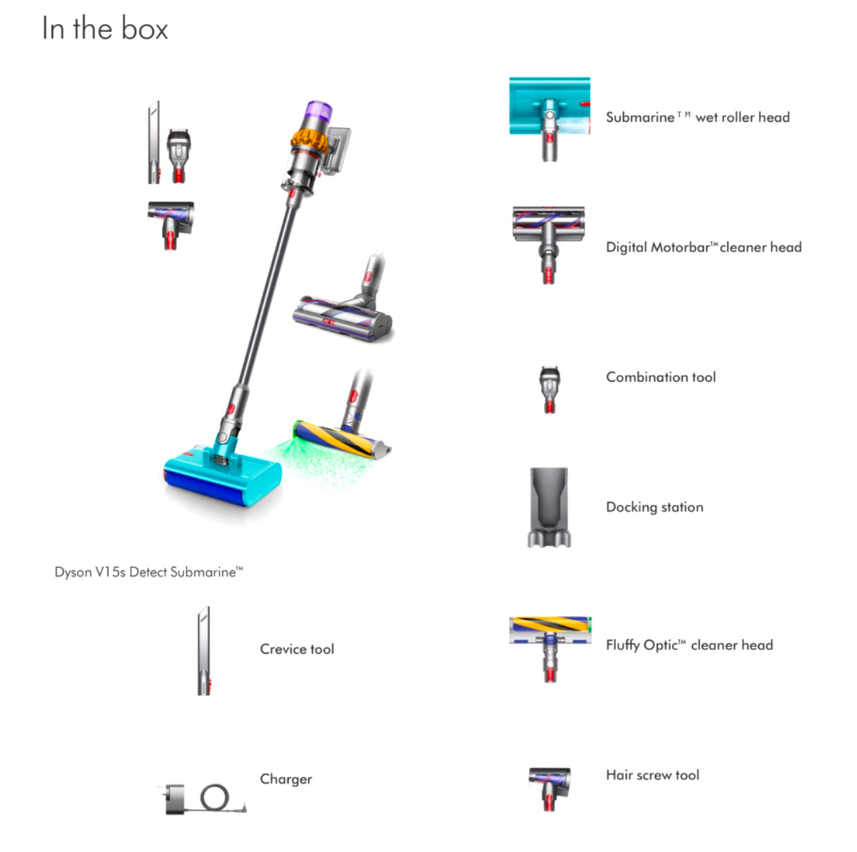 Dyson V15s Detect Submarine