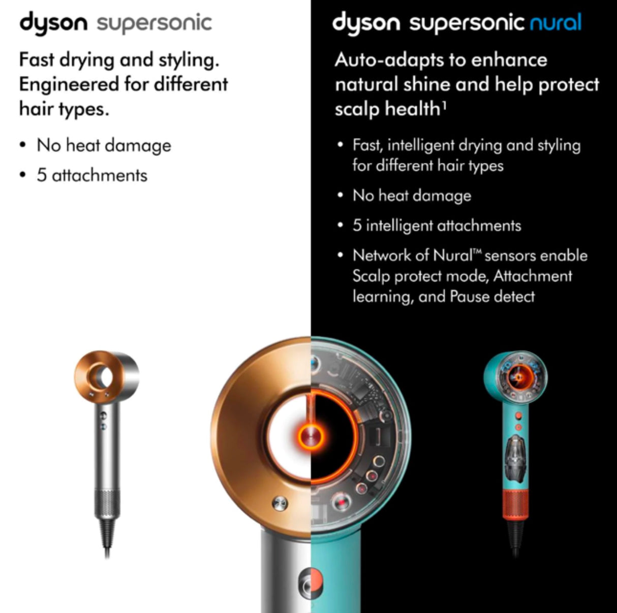 Dyson Supersonic Nural™ Straight+Wavy (Vinca Blue/Topaz)