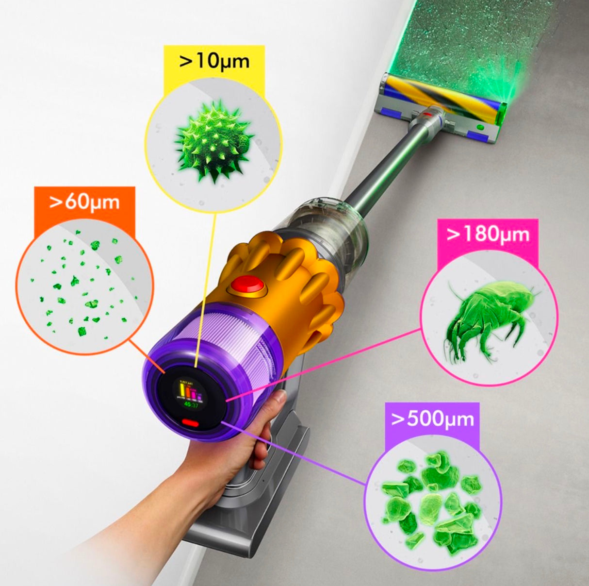 Dyson V12 Detect™ Slim Absolute vacuum