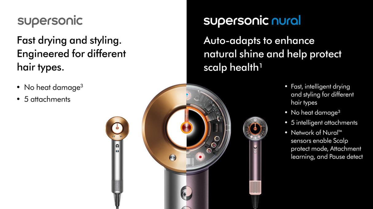 Dyson Supersonic Nural™ Hair Dryer Straight+Wavy (Kanzan Pink)
