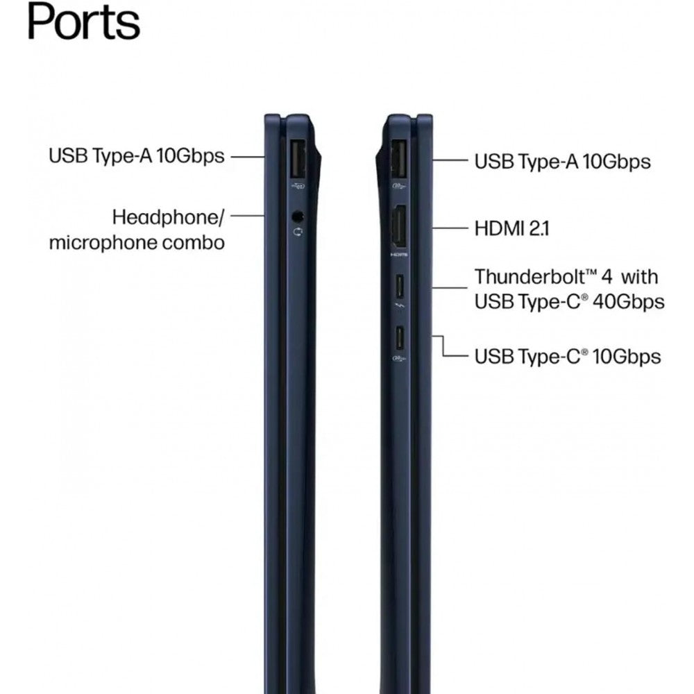 Lenovo Yoga 7i 2-in-1 Laptop 16 بوصة Touchscreen Core Ultra 7 1TB SSD 16GB RAM Grey
