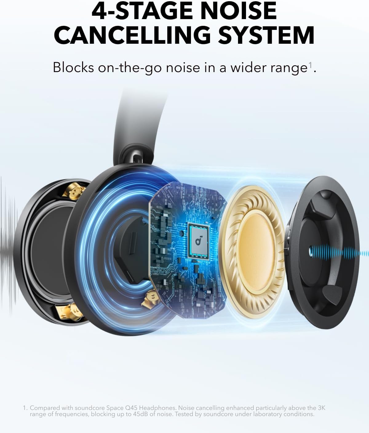 Soundcore by Anker Space One Pro, FlexiCurve Over-Ear Headphone