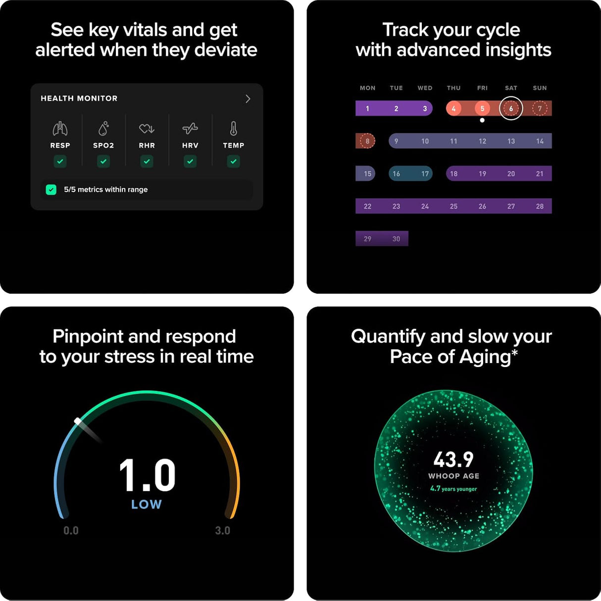 Whoop 5.0 Peak 12-Month Membership - 24/7 Activity Tracker