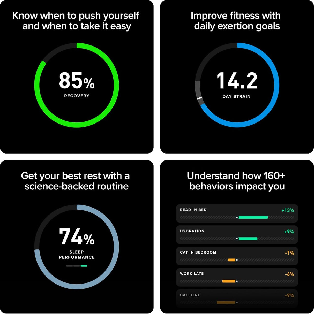 Whoop 5.0 Peak 12-Month Membership - 24/7 Activity Tracker