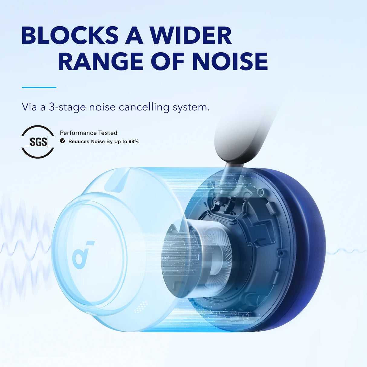 Soundcore by Anker Space Q45 Long-Lasting Noise Cancelling Headphones