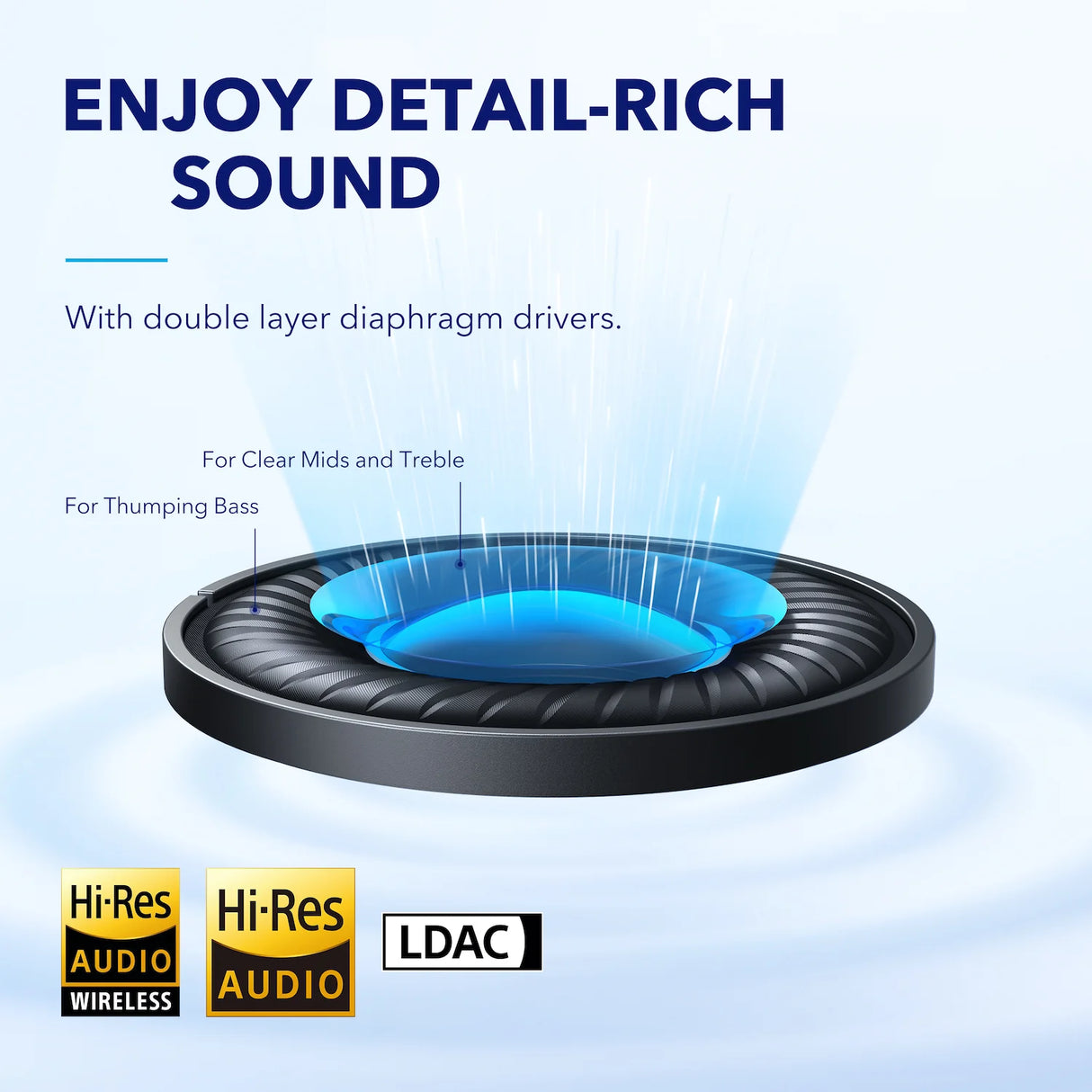 Soundcore by Anker Space Q45 Long-Lasting Noise Cancelling Headphones