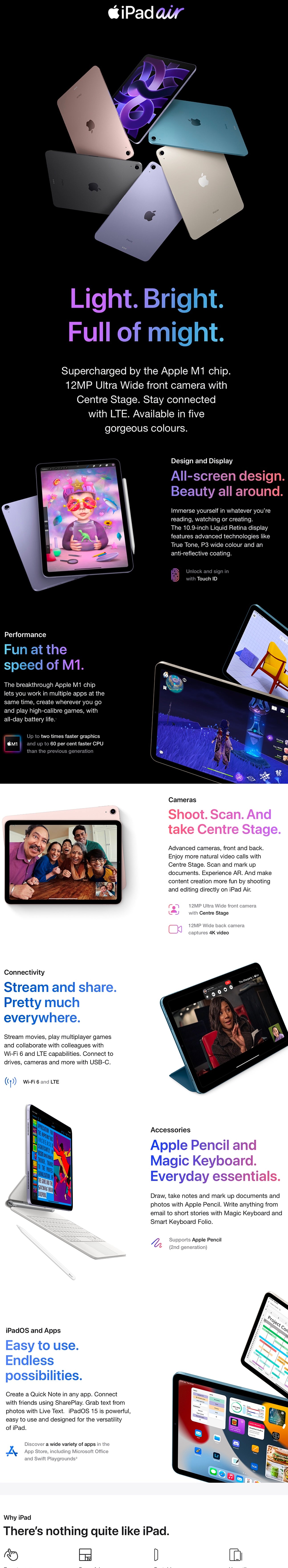 Vertical marketing graphic for iPad Air 5th Generation showing color options, M1 performance, multitasking, apps, accessories, and creative tools