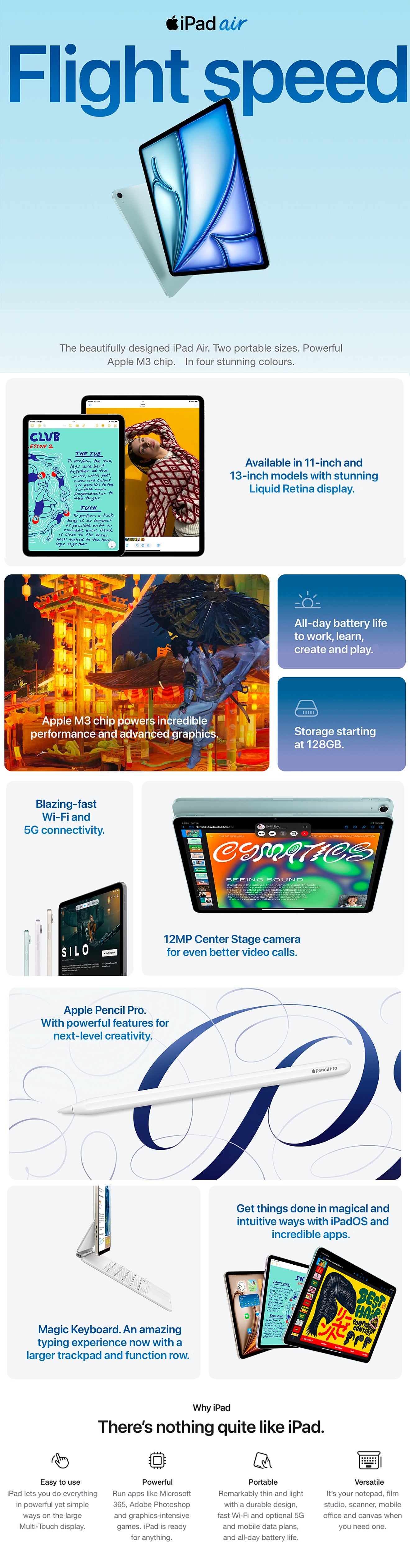 Long infographic highlighting Apple iPad Air (2024) M2 chip, multitasking features, Pro apps support, and compatibility with Apple Pencil and Magic Keyboard