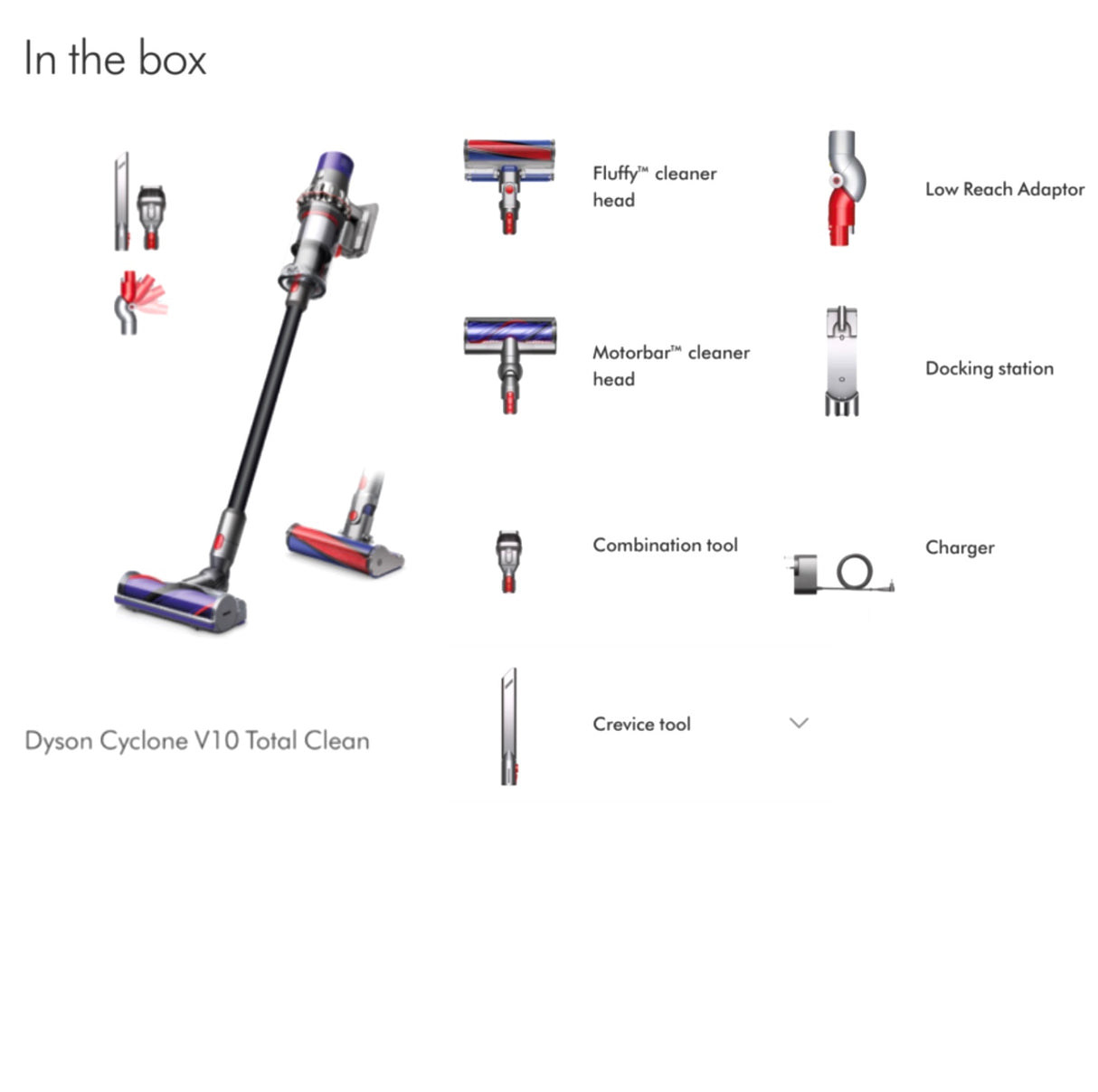 Dyson V10™ Total Clean Cordless Vacuum