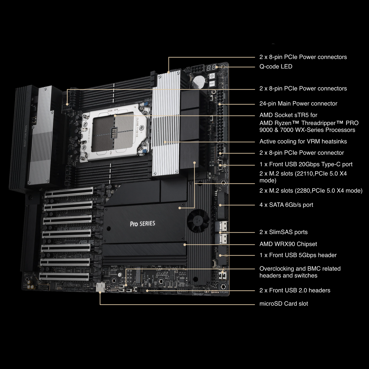 ASUS Pro WS WRX90E-SAGE SE AMD sTR5 EEB Workstation Motherboard 7 PCIe 5.0 x16 slots, multi-GPU support, robust 32+3+3+3 power-stage design, CPU and memory overclocking ready, 4 PCIe 5.0 M.2 slots, dual 10 Gb LAN, PCIe Q-Release Slim