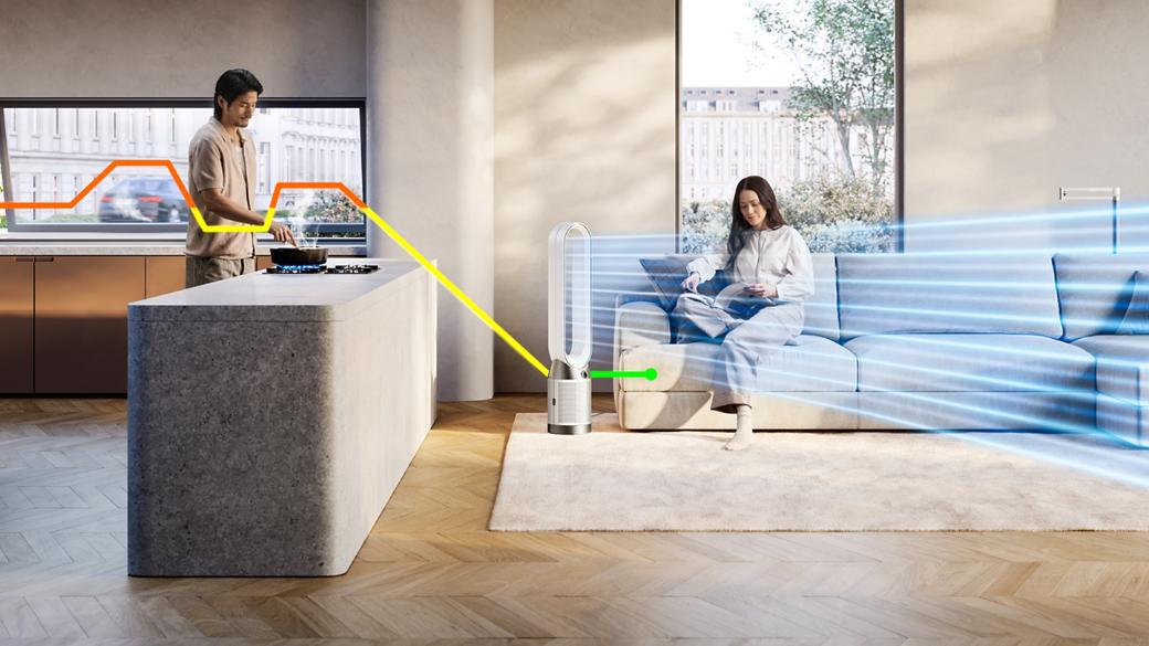Dyson Purifier Cool™ Air Purifier PC1 (White/White) TP11