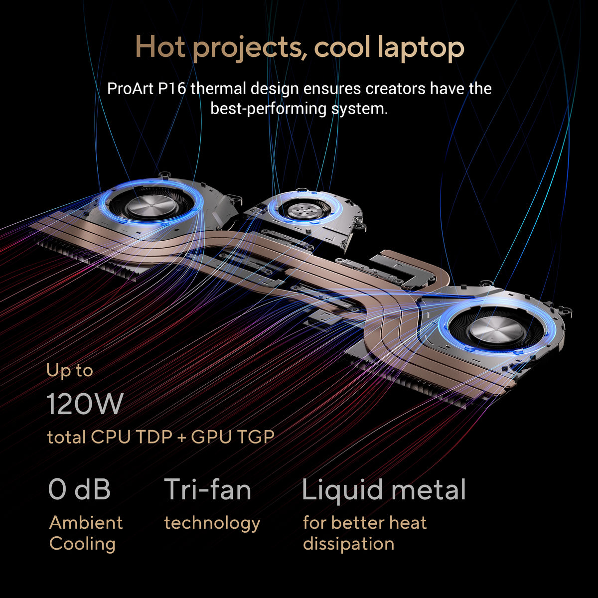 ASUS ProArt P16 Laptop (H7606) Copilot+ PC AMD Ryzen AI 9 RTX 5090 64GB 4TB 16.0" Touch screen 4K OLED English-Arabic K/B, Win11Home, Nano Black